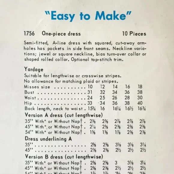 Vogue Easy To Make Basic Dress #1756 Size 16 Vintage Pattern 1960s Retro MCM - Picture 7 of 7
